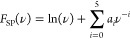 Figure 48