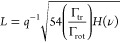 Figure 50