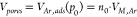 Figure 22