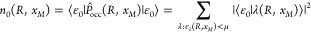 Figure 28