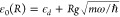 Figure 46