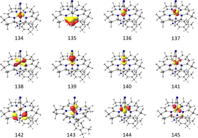 Figure 10