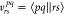 Figure 21