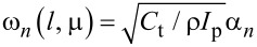 Figure 24