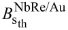 Figure 28