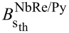 Figure 29