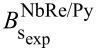 Figure 33