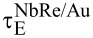 Figure 42