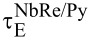 Figure 43