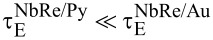 Figure 48