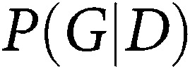 Figure 22