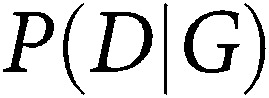 Figure 25