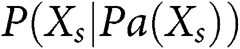 Figure 36