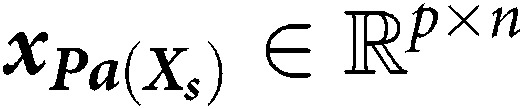 Figure 41