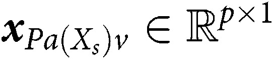 Figure 47