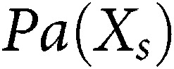 Figure 48