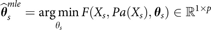 Figure 50