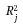Figure 28