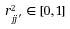 Figure 37