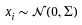 Figure 48