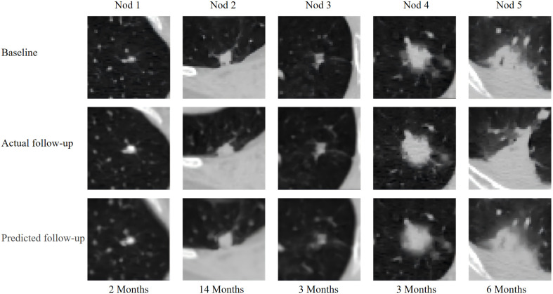 Figure 4