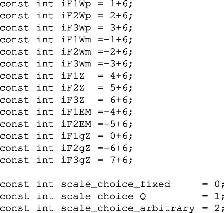 Figure 14