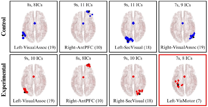 Figure 15