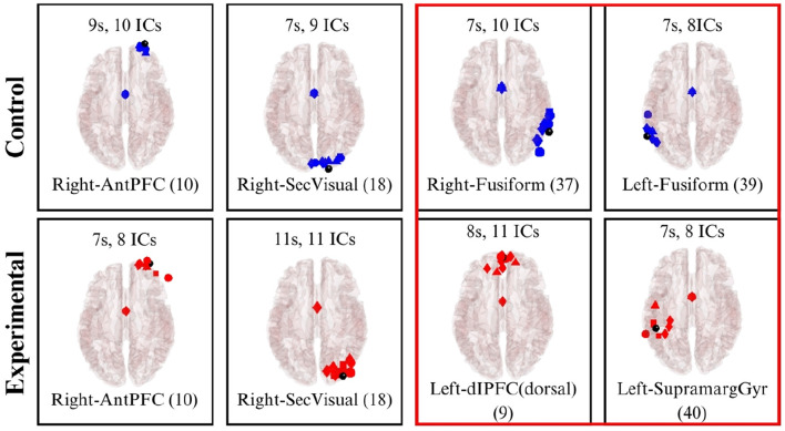 Figure 16