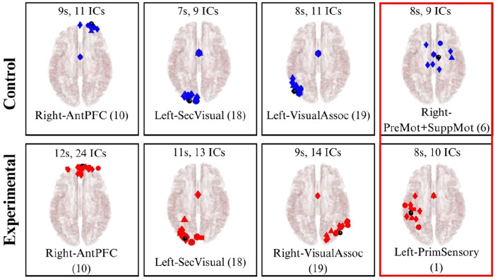 Figure 17