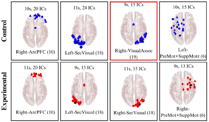 Figure 18