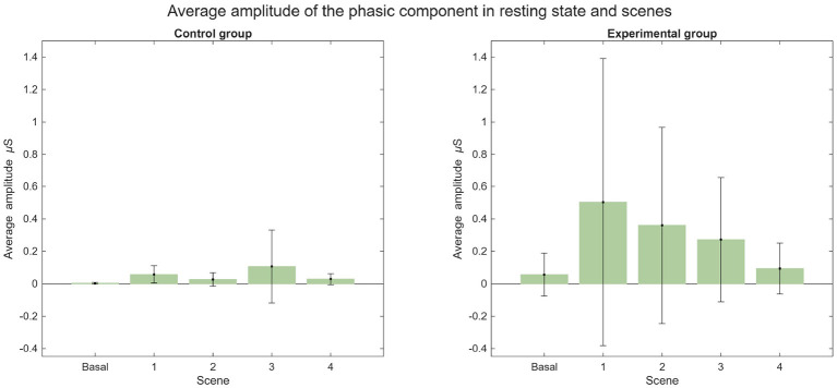 Figure 20