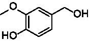 Figure 32