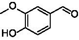 Figure 35