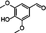 Figure 47
