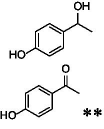 Figure 50