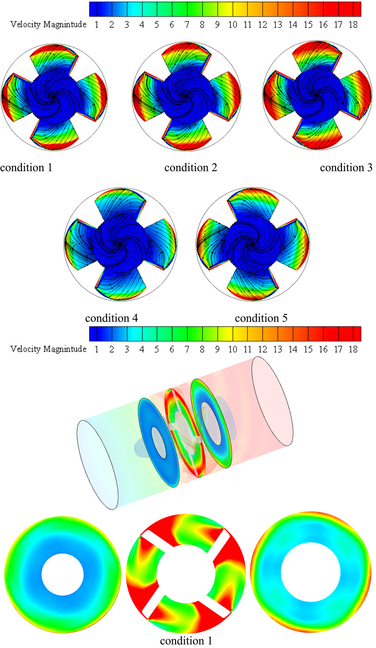 Figure 14