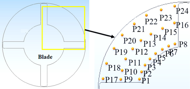 Figure 17