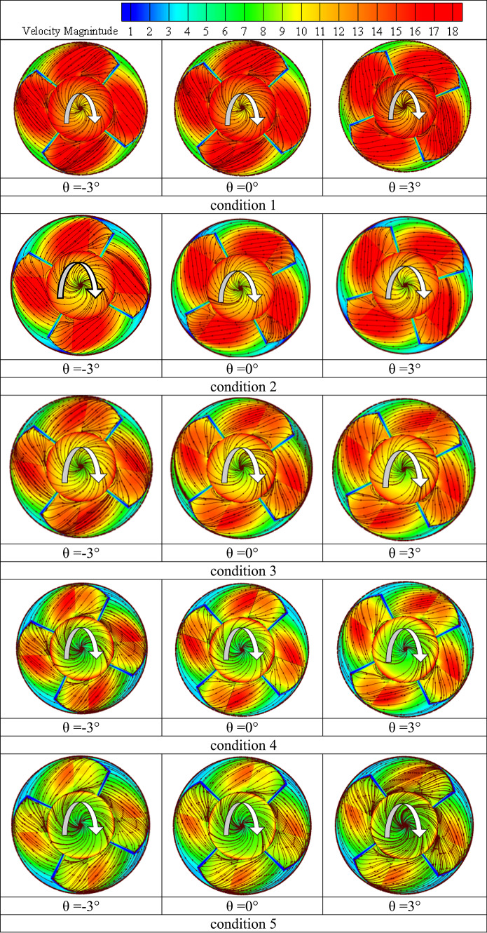 Figure 19