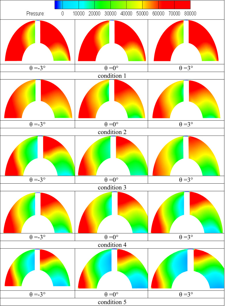 Figure 20