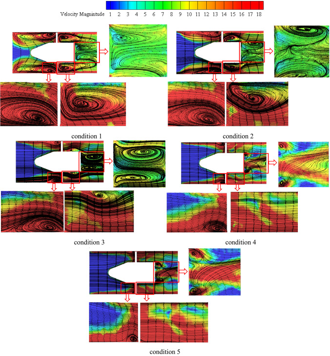 Figure 21