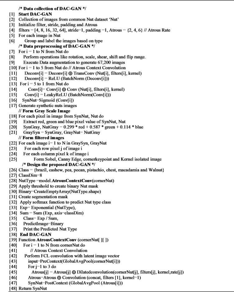 Figure 19