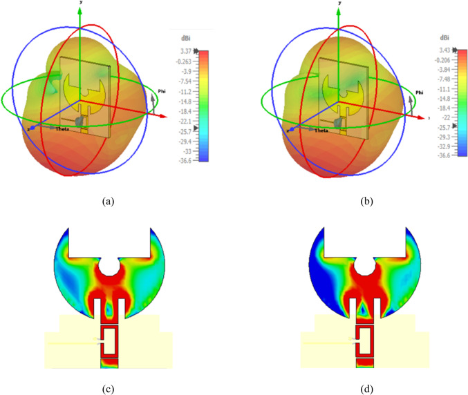 Figure 17