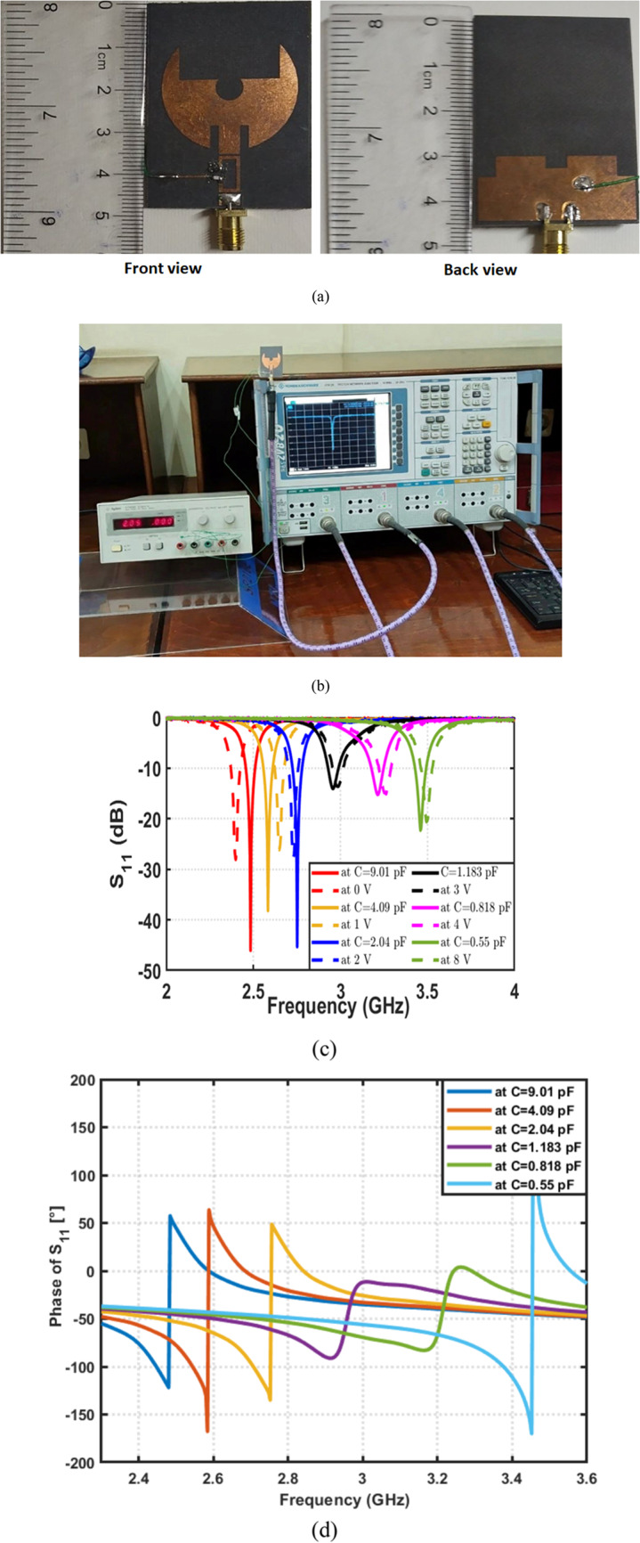 Figure 18