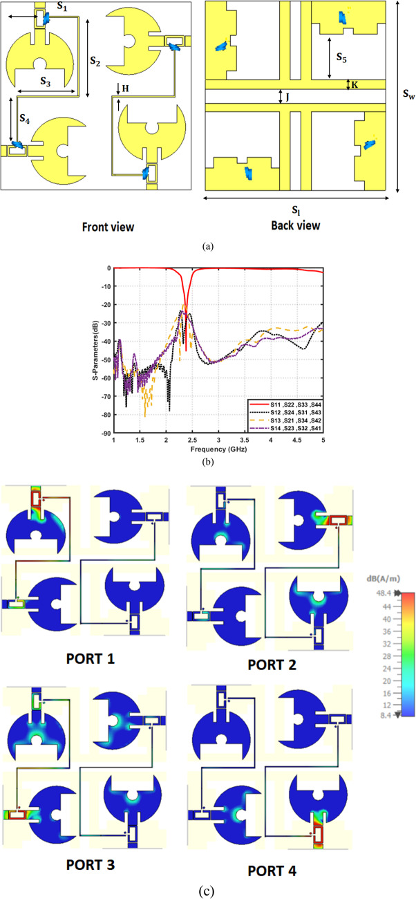 Figure 23