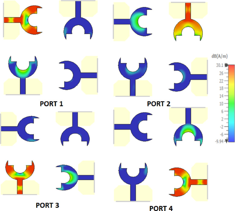 Figure 9