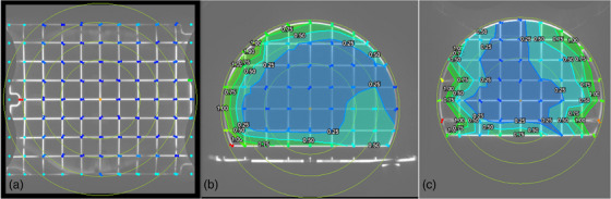FIGURE 5