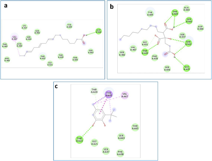 FIGURE 9