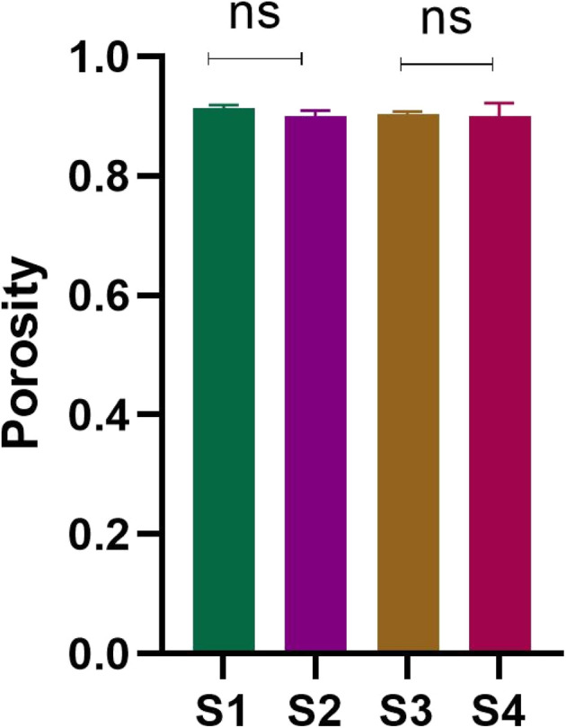 Fig. 11