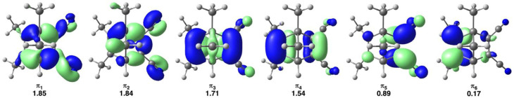 Fig. 8