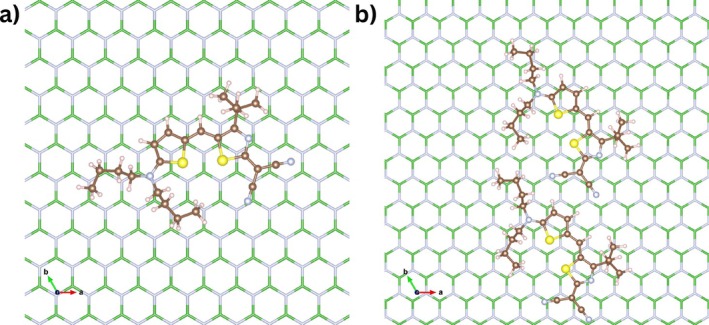 FIGURE 4